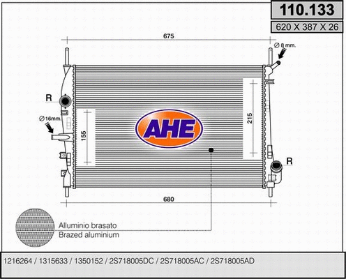 Radiator, engine cooling (110.133)