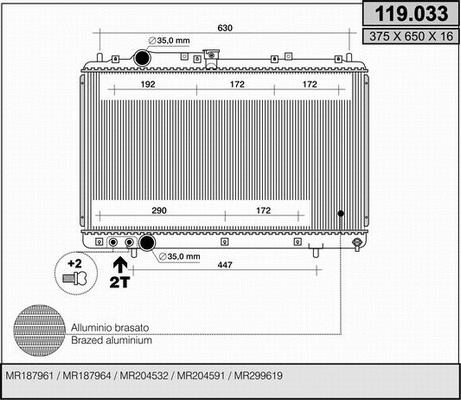 Radiator, engine cooling (119.033)