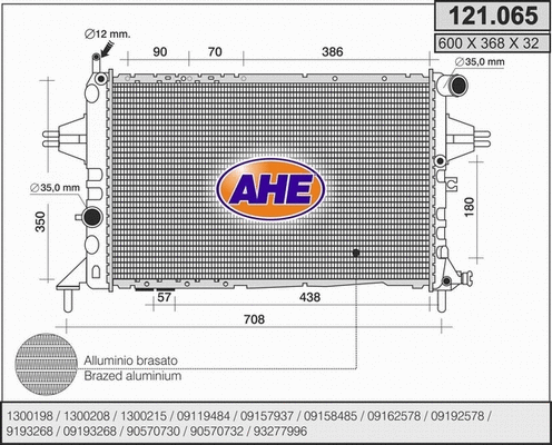 Radiator, engine cooling (121.065)