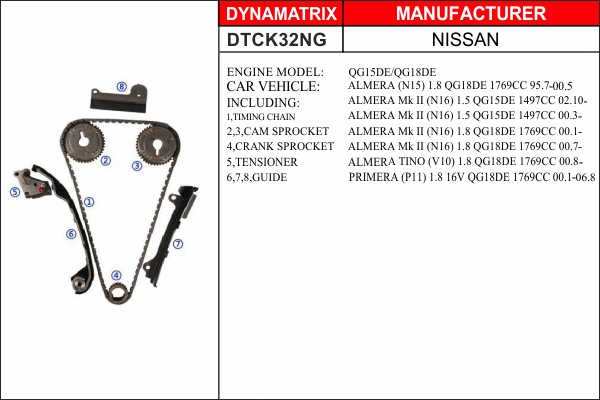 Timing Chain Kit (DTCK32NG)