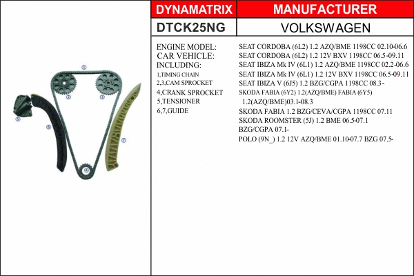 Timing Chain Kit (DTCK25NG)