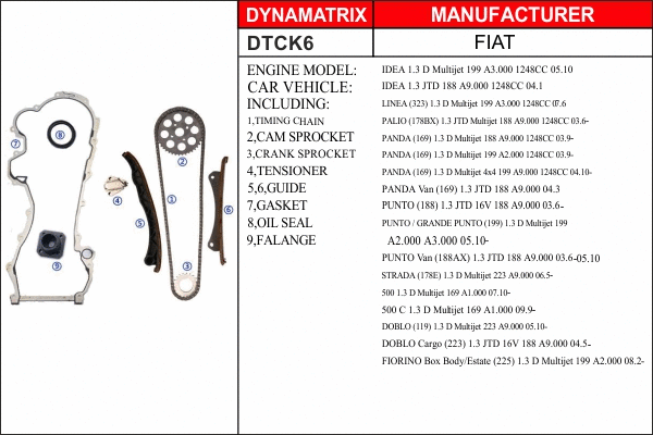 Timing Chain Kit (DTCK6)