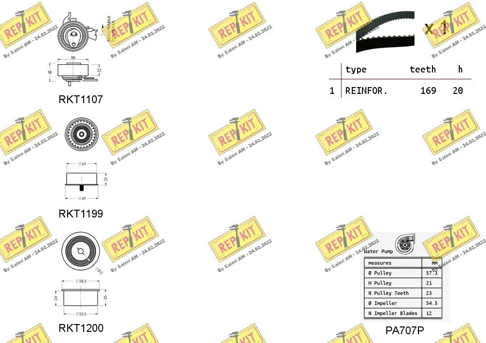 Water Pump & Timing Belt Kit