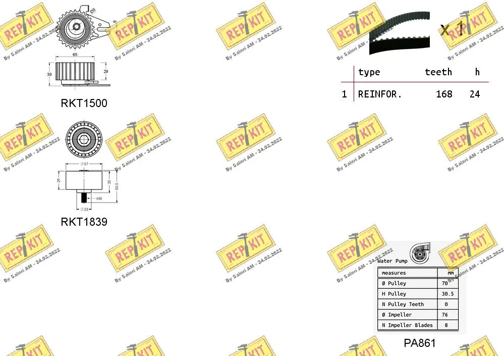 Water Pump & Timing Belt Kit
