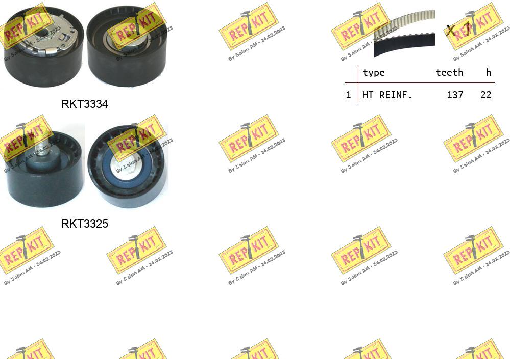 Timing Belt Kit (RKTK1296)