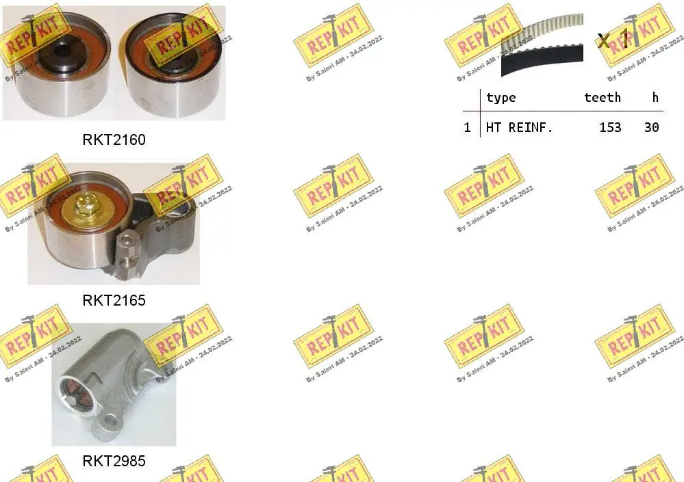 Timing Belt Kit (RKTK1081C)