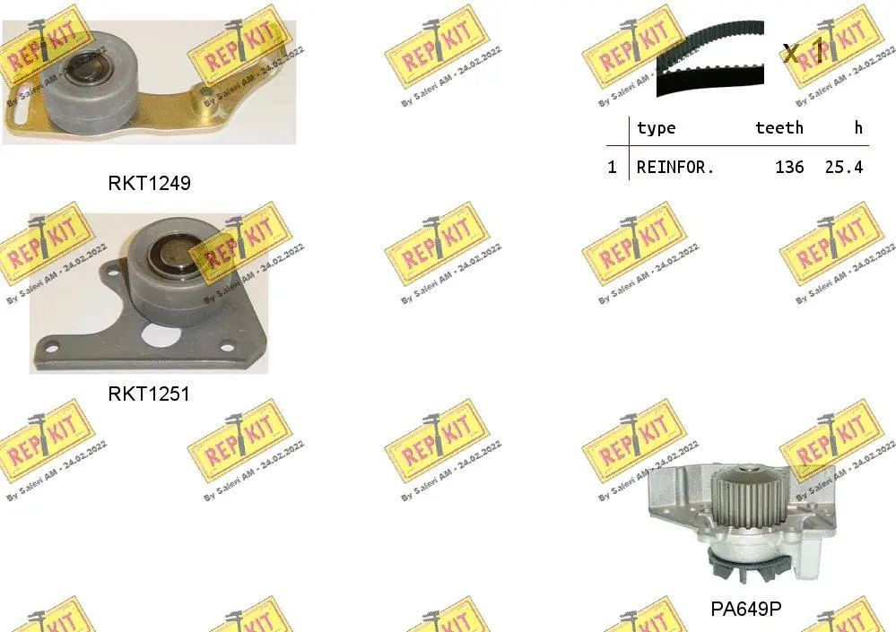Water Pump & Timing Belt Kit (RKTK0828PA)