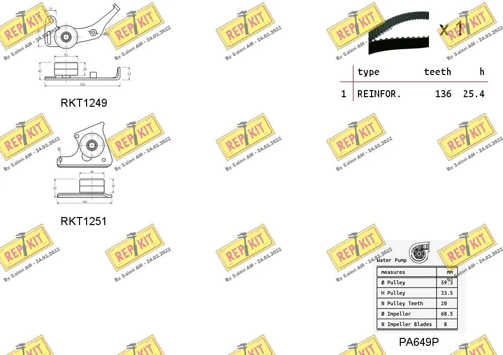 Water Pump & Timing Belt Kit