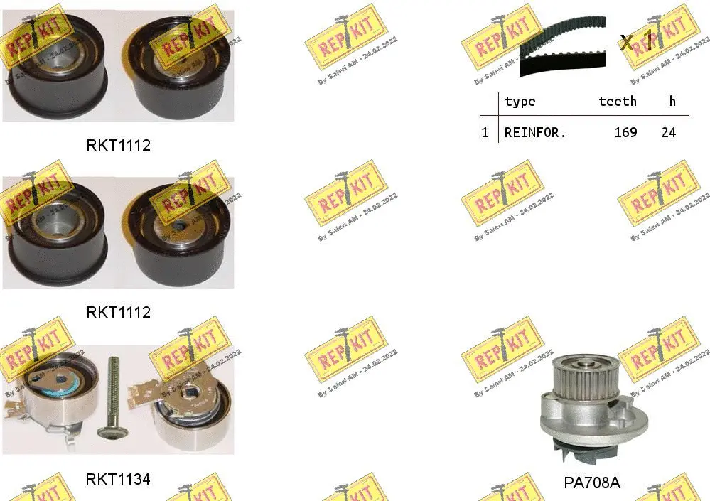 Water Pump & Timing Belt Kit (RKTK0830PA)