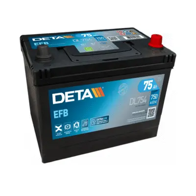 Starter Battery (DL754)
