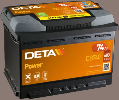 Starter Battery (DB740)