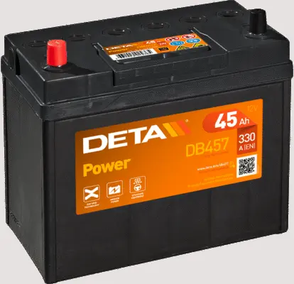 Starter Battery (DB457)
