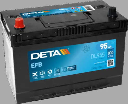 Starter Battery (DL955)