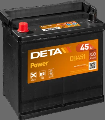 Starter Battery (DB451)