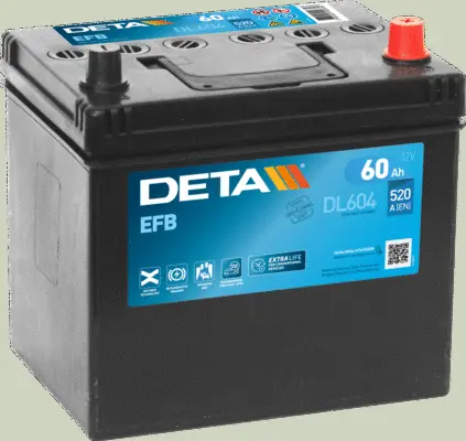Starter Battery (DL604)