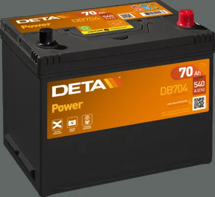 Starter Battery (DB704)