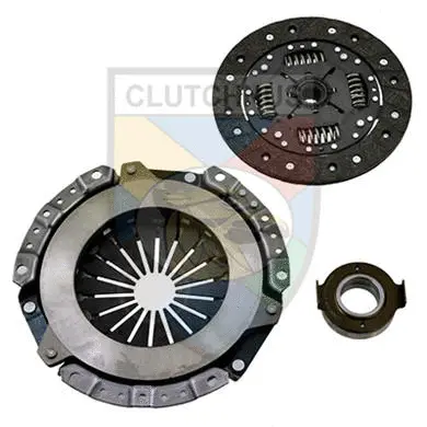 Clutch Kit