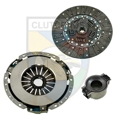 Clutch Kit