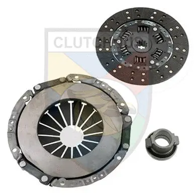 Clutch Kit