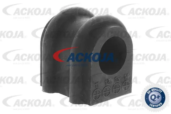Mounting, stabiliser bar