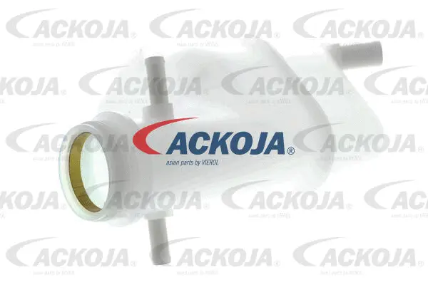Expansion Tank, coolant