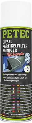 Soot/Particulate Filter Cleaning