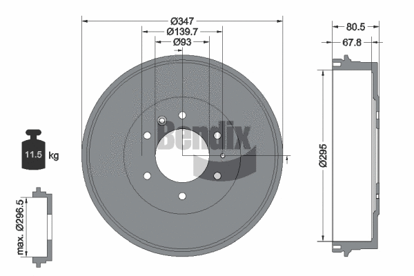 Brake Drum (BDM1099)