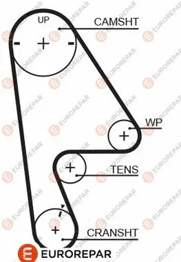 Timing Belt (1633140980)