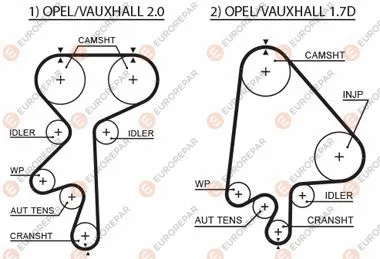 Timing Belt (1633139280)