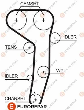 Timing Belt (1633129680)