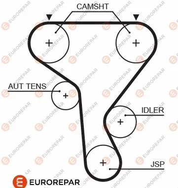 Timing Belt (1633132080)