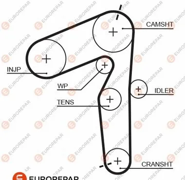 Timing Belt (1633139380)