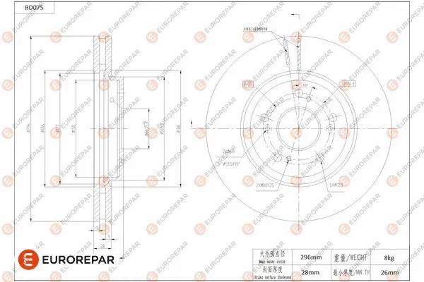 Brake Disc (1684251780)