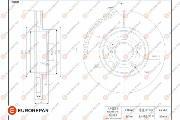 Brake Disc (1684262380)