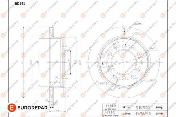 Brake Disc (1684258380)