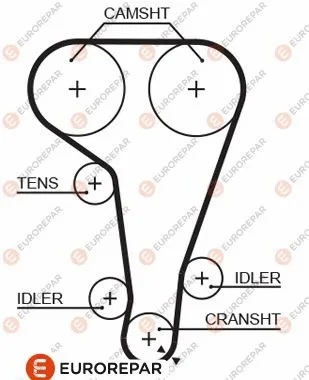 Timing Belt (1633140280)
