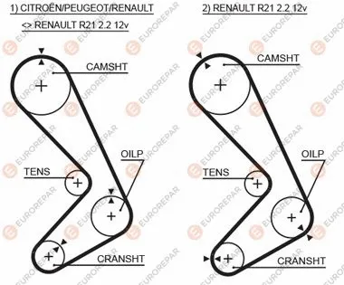Timing Belt (1633140580)