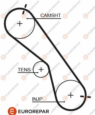 Timing Belt (1633142080)