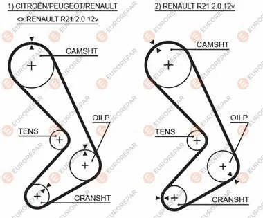 Timing Belt (1633140480)