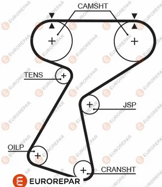 Timing Belt (1633138180)