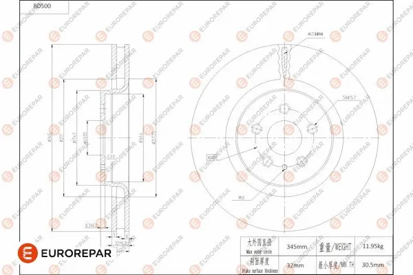 Brake Disc (1684294280)