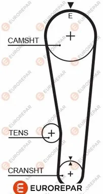 Timing Belt (1633132880)