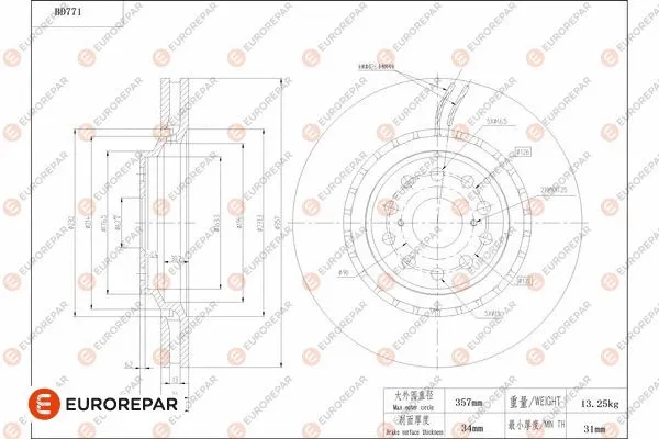Brake Disc (1684321380)