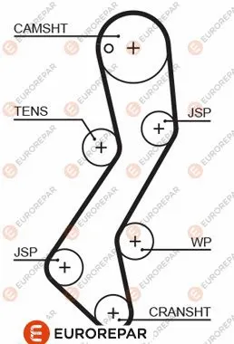 Timing Belt (1633136780)