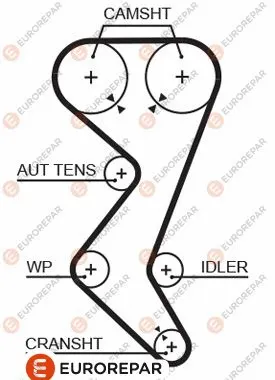 Timing Belt (1633126780)