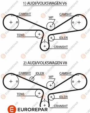 Timing Belt (1633141580)