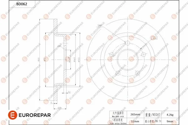 Brake Disc (1684250480)