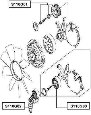 Tensioner Pulley, V-ribbed belt