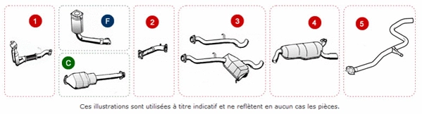 Exhaust System (M430I125)