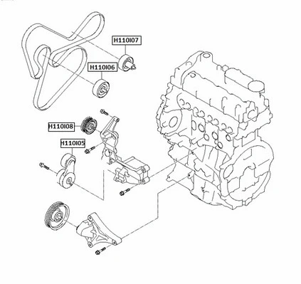 Tensioner Pulley, V-ribbed belt